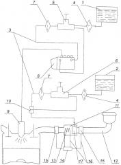 Система питания дизеля дополнительным топливом (патент 2651021)