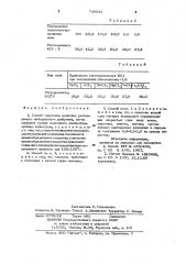 Способ получения медленнорастворимого минерального удобрения (патент 739042)