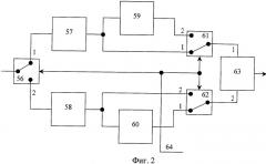 Способ подавления боковых лепестков автокорреляционной функции широкополосного сигнала (патент 2335782)