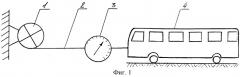 Способ испытания стояночной тормозной системы транспортного средства (патент 2244911)