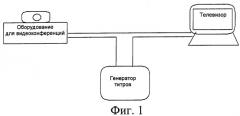 Интерактивное видеооборудование и способ наложения титров на изображение с помощью этого оборудования (патент 2278479)