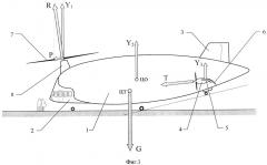 Устройство вертостата с несущим горизонтальным оперением (патент 2643895)