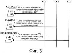 Система передачи данных для поддержки объединения несущих и способ и устройство для обновления ее системной информации (патент 2537789)