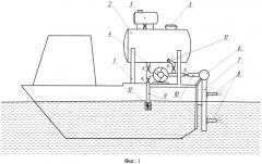 Устройство для очистки водоемов от сине-зеленых водорослей с помощью биопрепарата (патент 2548075)