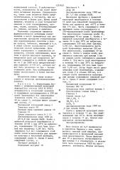 Способ получения оксикислот или их лактонов (патент 1253432)