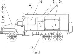 Наземный пункт управления на базе шасси специального транспортного средства (патент 2407658)