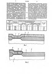 Способ изготовления моп-интегральных схем с поликремниевыми резисторами (патент 1609399)
