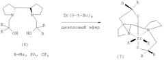 Способ получения энантиомерно обогащенных комплексов циклопентадиенил-1-неоментил-4,5,6,7-тетрагидроинденилцирконий алкилхлоридов с хиральным центром на zr (патент 2440323)