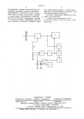 Устройство для измерения нелинейности развертки телевизионной камеры (патент 544181)