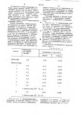 Способ переработки пирротиновых никельсодержащих концентратов (патент 885315)