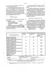 Композиция для получения гидратной извести (патент 1787967)
