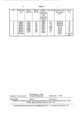 Способ определения фосфорно-вольфрамовой кислоты (патент 1686344)