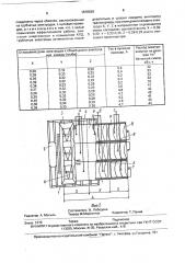 Устройство для непрерывного разогрева бетонной смеси (патент 1678629)