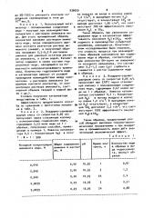 Способ очистки газа от сероводорода (патент 939059)