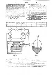 Способ управления процессом электрохимической обработки (патент 1646730)