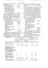 Моющая композиция для очистки металлической поверхности (патент 732370)