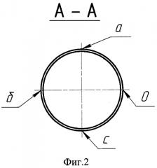 Способ балансировки сборного ротора (патент 2554666)