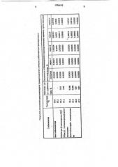 Стабилизатор трихлорэтилена (патент 1796609)