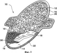 Интерлабиальное впитывающее изделие с задержкой диспергирования (патент 2328256)