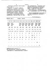 Резиновая смесь на основе бутадиен-нитрильного каучука (патент 1224314)