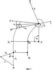 Гравиметрический способ определения уклонения отвесной линии в океане на подвижном объекте (патент 2348009)