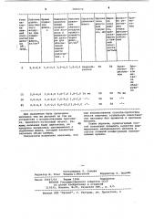 Способ формирования наплавленного металла (патент 1063570)