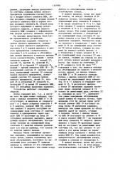 Устройство для моделирования систем массового обслуживания (патент 1151981)