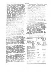 Способ получения заменителя цельного молока (патент 1472031)