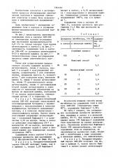 Способ регулирования процесса обезвоживания бутадиен- нитрильных и бутадиен-стирольных каучуков (патент 1361153)