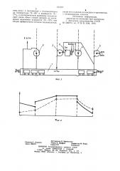 Способ сушки гипсовых изделий (патент 731227)