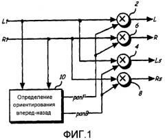 Матричный декодер (патент 2456766)