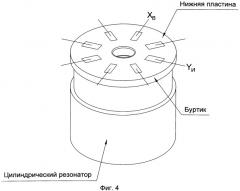 Твердотельный волновой гироскоп (патент 2544870)