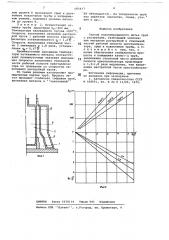 Способ полунепрерывного литья труб (патент 685417)