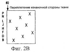 Покрытие для мягкого герметичного контейнера, предназначенного для жидкости, и способ его выполнения (патент 2293682)