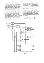 Устройство для выполнения преобразования фурье (патент 1177822)