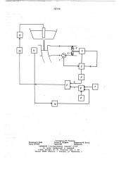 Устройство для управления скоростью наполнения кристаллизатора при пуске машин непрерывного литья металла (патент 737108)