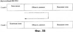 Оптический диск неперезаписываемого типа, способ и аппарат управления дефектной информацией на оптическом диске (патент 2344494)
