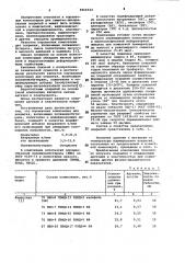 Порошковая композиция для покрытия (патент 1016343)