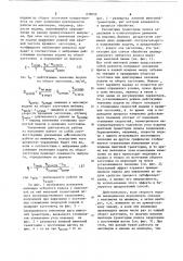 Способ управления режимами зубо-фрезерования по методу обкатки (патент 638020)
