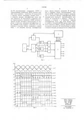 Устройство для управления тиристорным преобразователем (патент 752744)