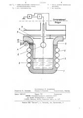 Способ измерения температуры (патент 1221509)