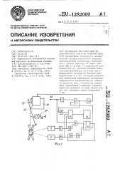 Устройство для измерения неравномерности скорости вращения вала (патент 1282009)