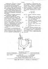 Анализатор физических свойств суспензий (патент 1176948)