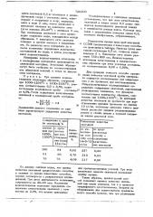 Способ металлургической оценки качества железорудных окатышей (патент 726200)