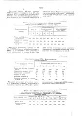 Вулканизуемая смесь на основе хлорсульфированного полиэтилена (патент 436066)