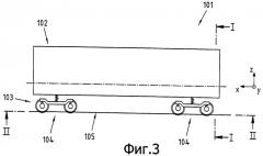 Обнаружение неисправностей подвески железнодорожного вагона (патент 2531527)