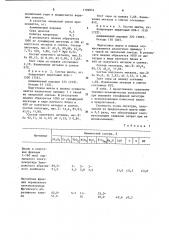 Шихта для получения сульфидной лигатуры (патент 1106844)