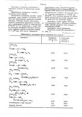 Карбаматы хлоральамидов двухосновных карбоновых кислот, обладающие фунгицидной активностью (патент 545103)