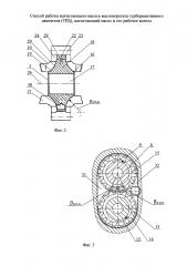 Способ работы нагнетающего насоса маслоагрегата турбореактивного двигателя (трд), нагнетающий насос и его рабочее колесо (патент 2663783)