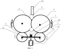 Гидравлический вариатор (патент 2404386)